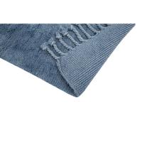 Набір килимків Irya -Palorna denim синій 60*90+40*60